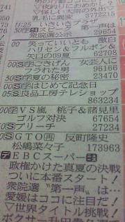 �u�r��